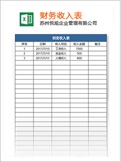 云冈代理记账